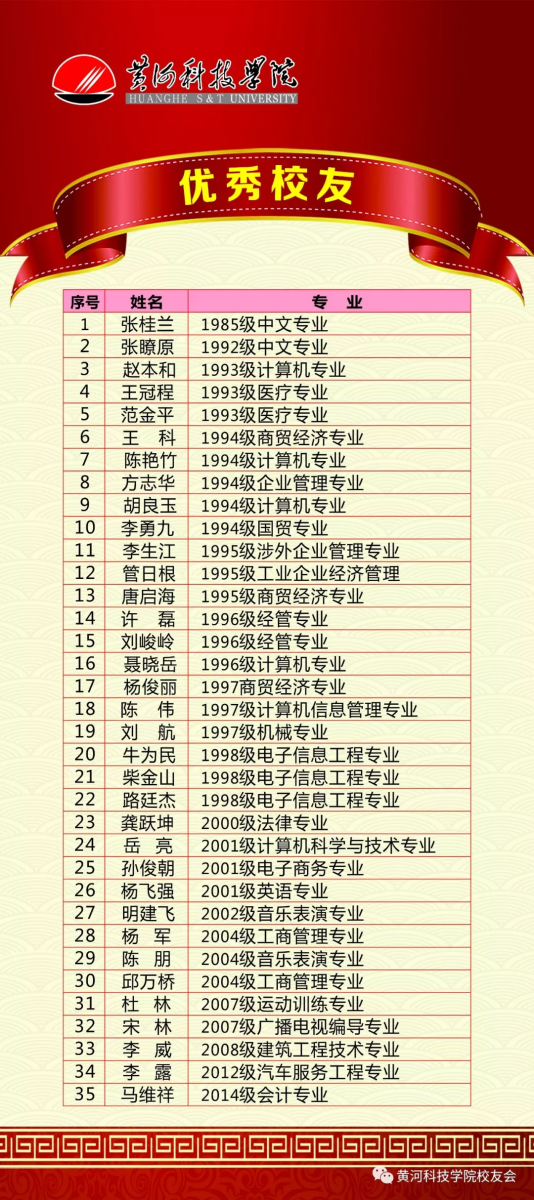 bat365在线平台